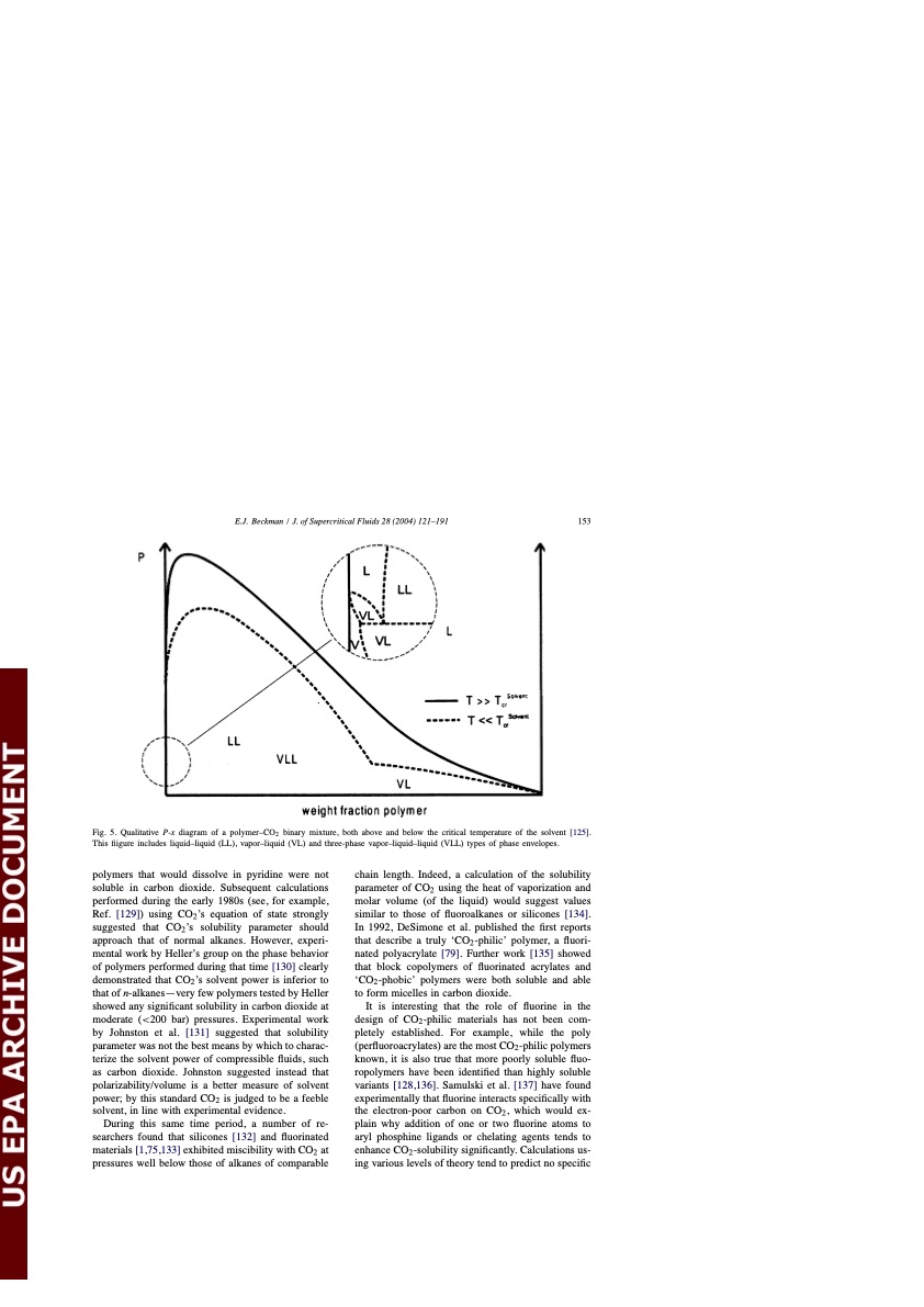 supercritical-and-near-critical-co2-green-chemical-synthesis-034