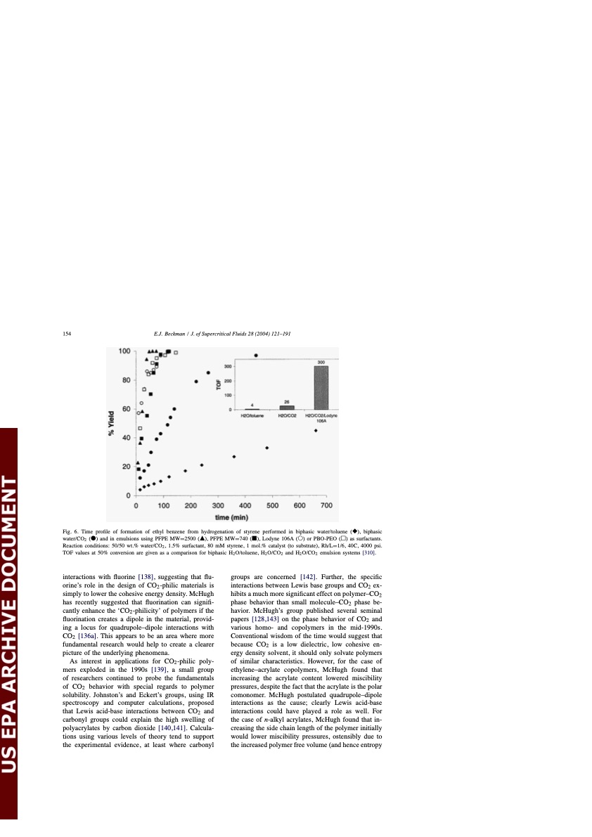 supercritical-and-near-critical-co2-green-chemical-synthesis-035