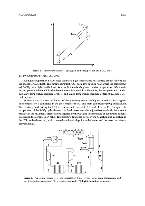 supercritical-co2-cycle-ice-waste-heat-recovery-004