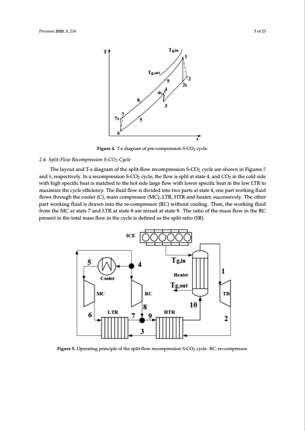 supercritical-co2-cycle-ice-waste-heat-recovery-005