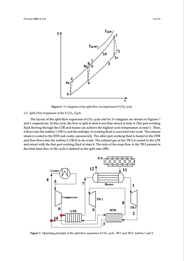 supercritical-co2-cycle-ice-waste-heat-recovery-006