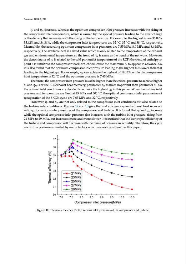 supercritical-co2-cycle-ice-waste-heat-recovery-011