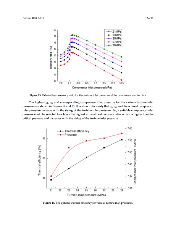 supercritical-co2-cycle-ice-waste-heat-recovery-012