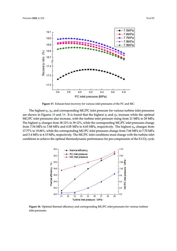 supercritical-co2-cycle-ice-waste-heat-recovery-014
