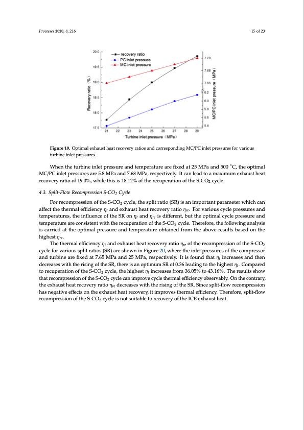 supercritical-co2-cycle-ice-waste-heat-recovery-015