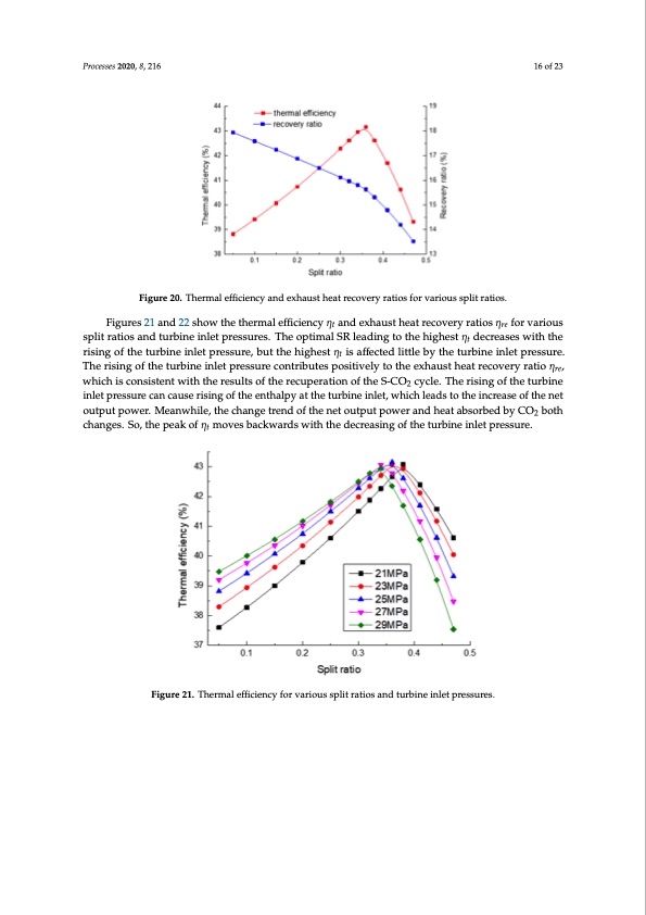 supercritical-co2-cycle-ice-waste-heat-recovery-016