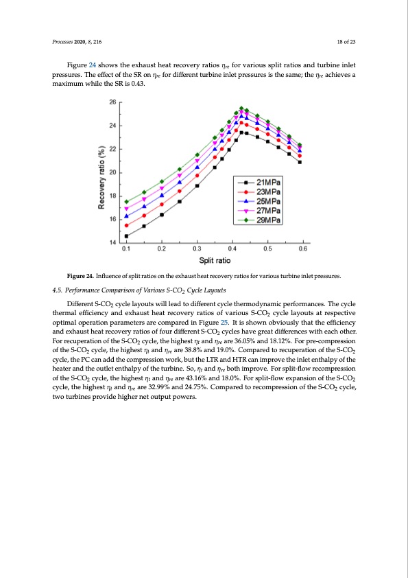 supercritical-co2-cycle-ice-waste-heat-recovery-018