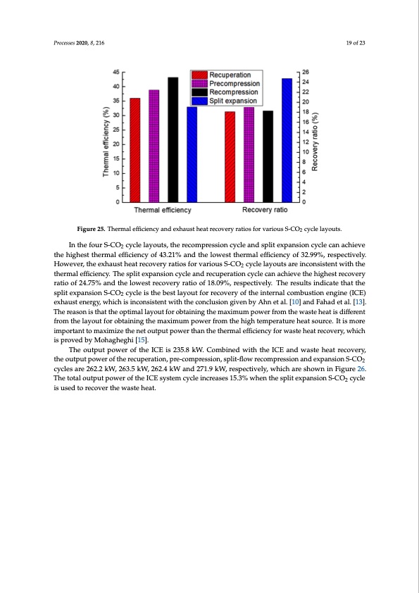 supercritical-co2-cycle-ice-waste-heat-recovery-019