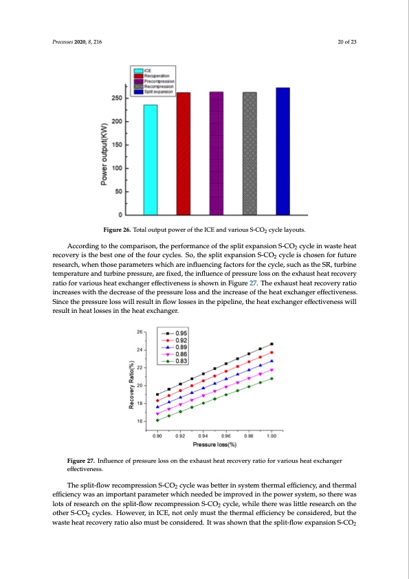 supercritical-co2-cycle-ice-waste-heat-recovery-020
