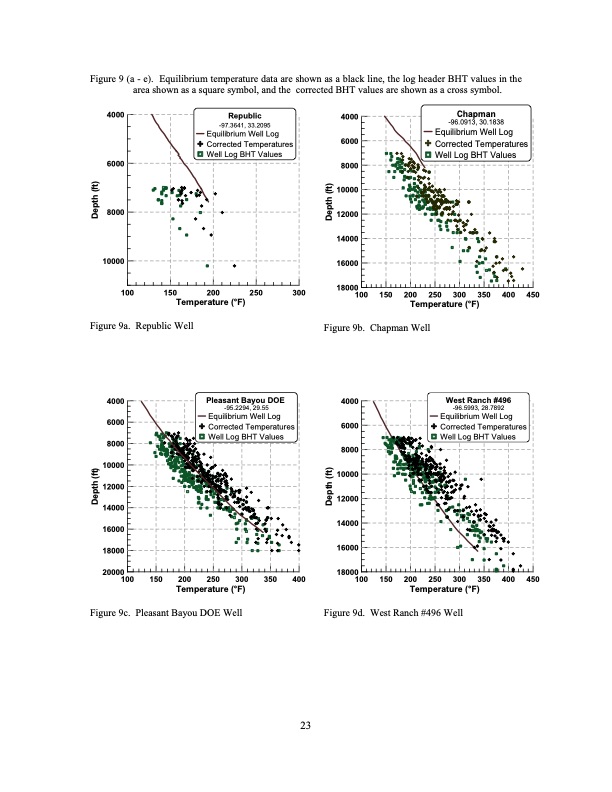 texas-geothermal-assessment-i35-corridor-024