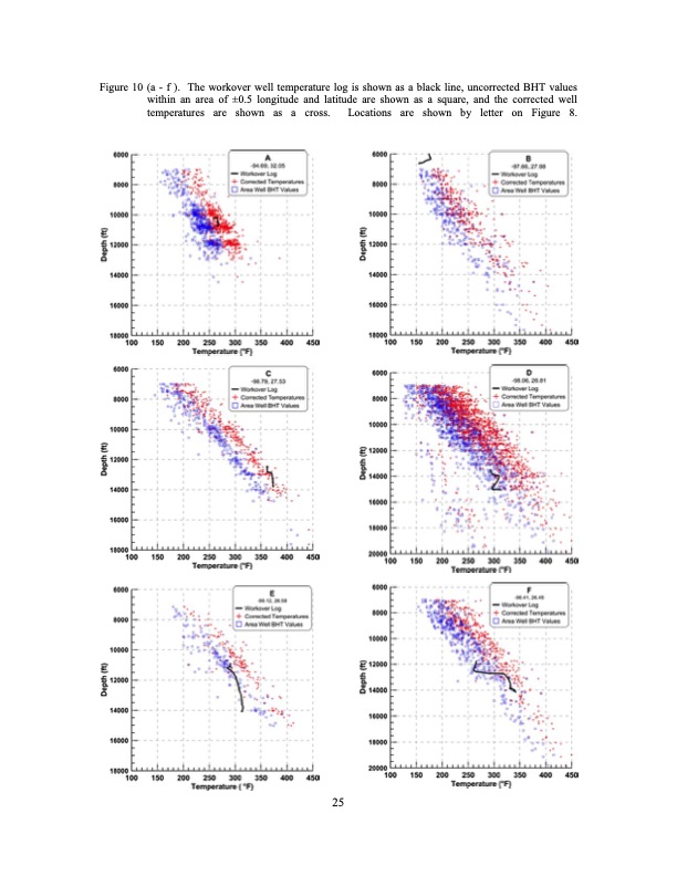 texas-geothermal-assessment-i35-corridor-026
