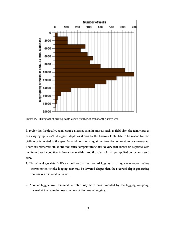 texas-geothermal-assessment-i35-corridor-034