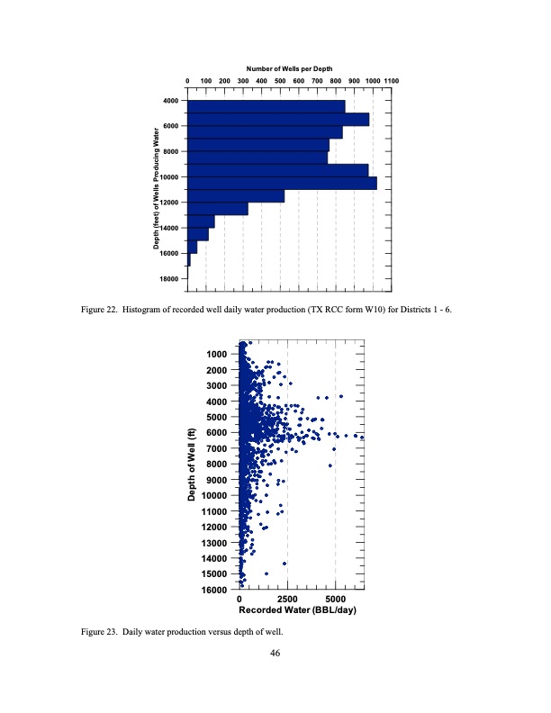 texas-geothermal-assessment-i35-corridor-047