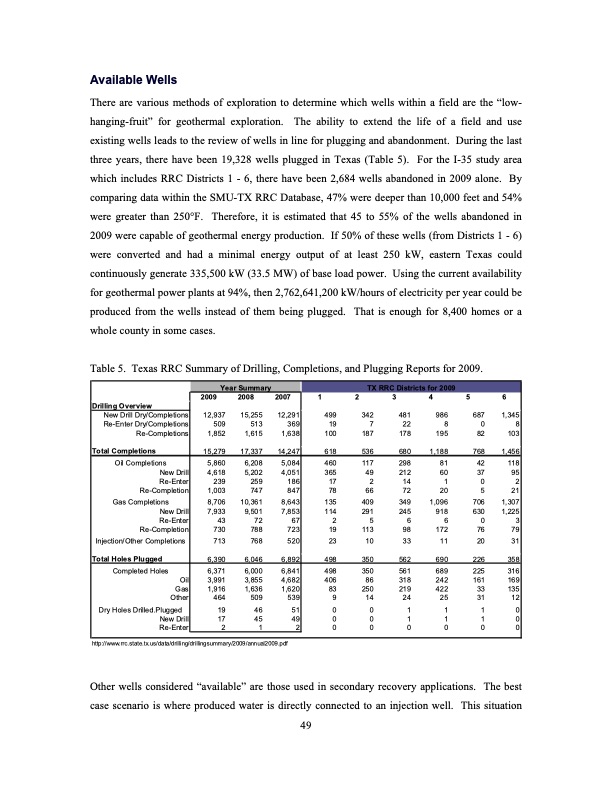 texas-geothermal-assessment-i35-corridor-050