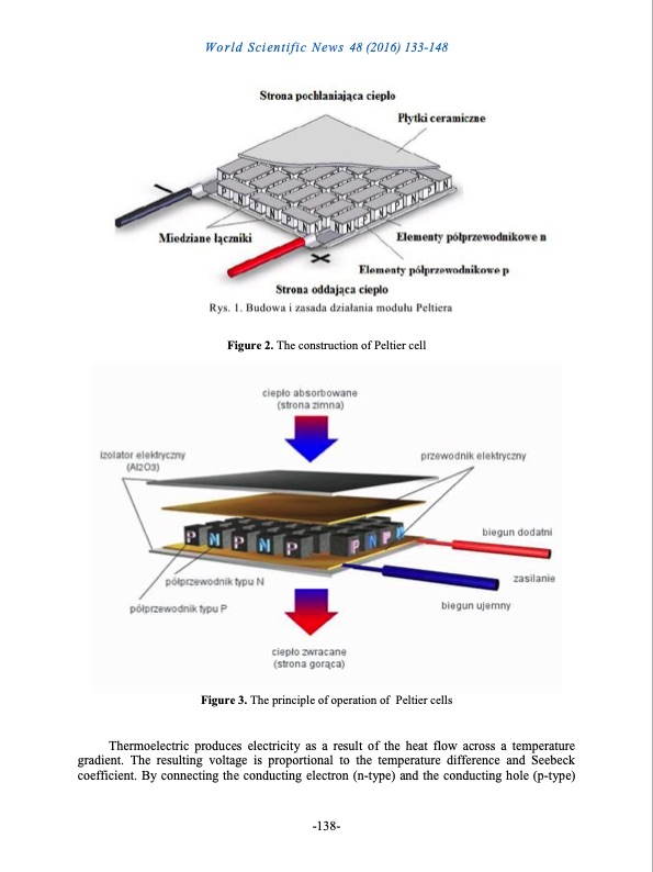 the-energy-harvesting-from-waste-heat-006