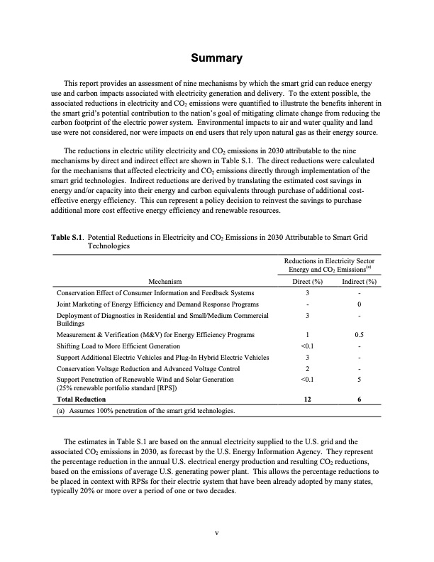 the-smart-grid-an-estimation-energy-and-co2-benefits-007