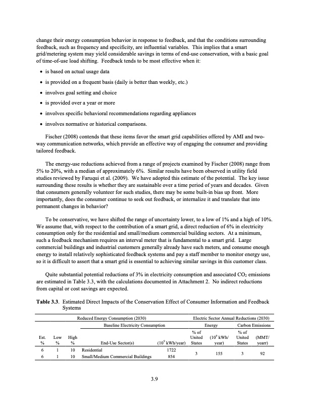 the-smart-grid-an-estimation-energy-and-co2-benefits-039