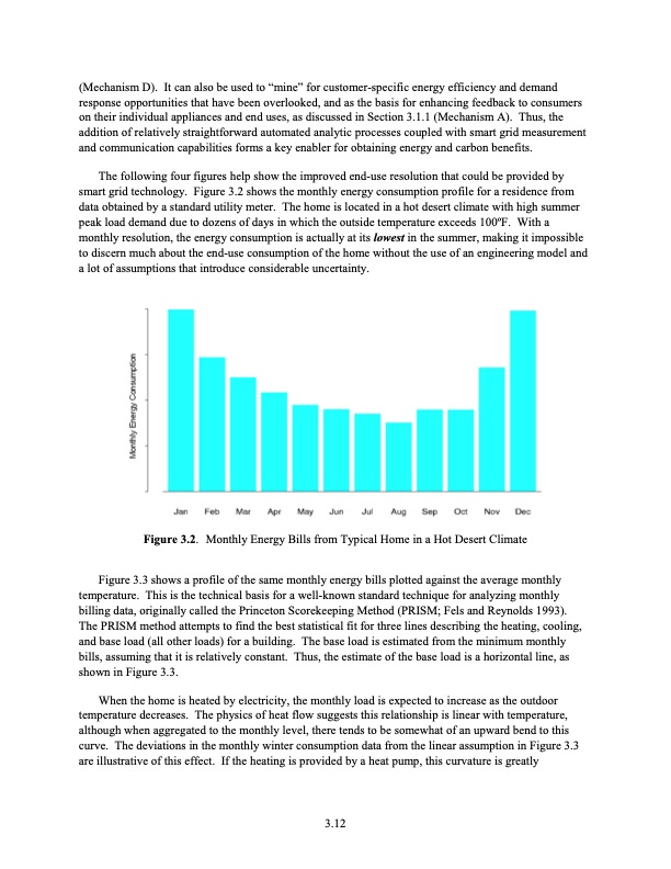 the-smart-grid-an-estimation-energy-and-co2-benefits-042