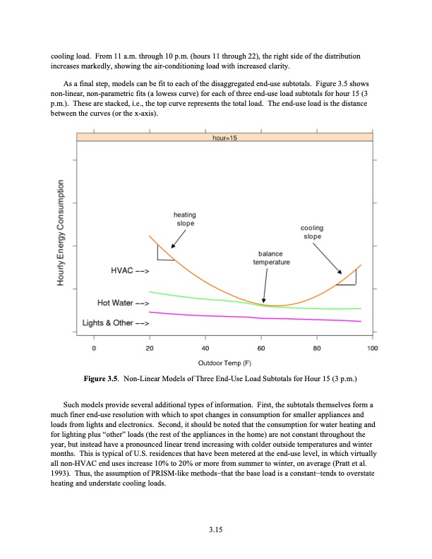 the-smart-grid-an-estimation-energy-and-co2-benefits-045