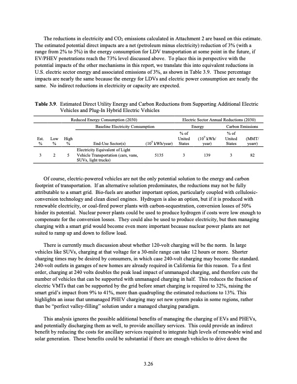 the-smart-grid-an-estimation-energy-and-co2-benefits-056