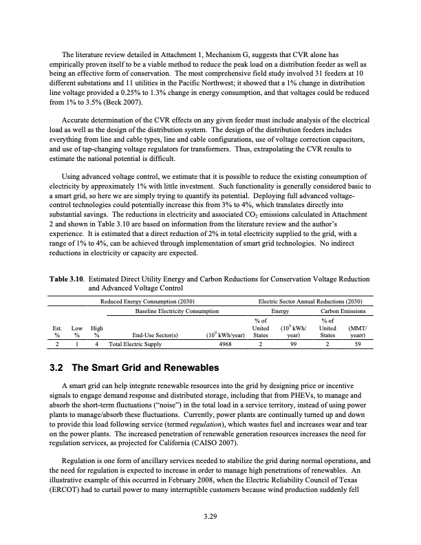 the-smart-grid-an-estimation-energy-and-co2-benefits-059