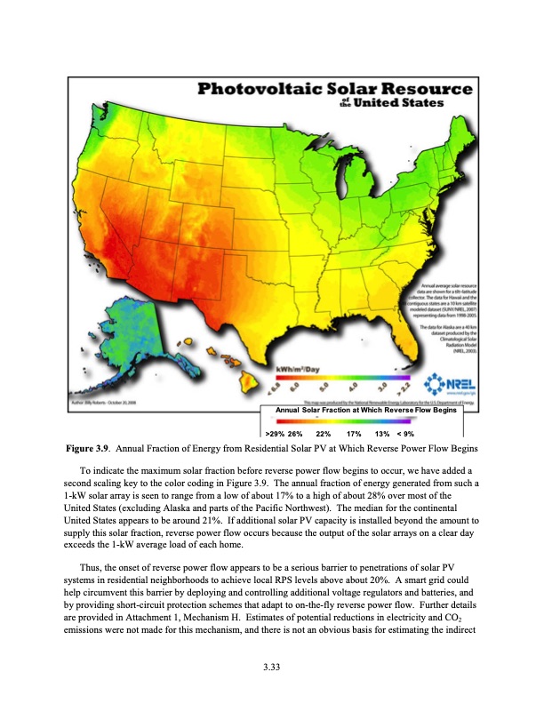 the-smart-grid-an-estimation-energy-and-co2-benefits-063