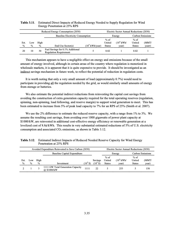 the-smart-grid-an-estimation-energy-and-co2-benefits-065