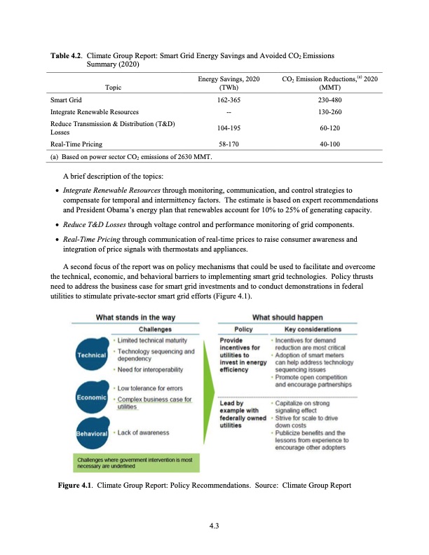 the-smart-grid-an-estimation-energy-and-co2-benefits-069
