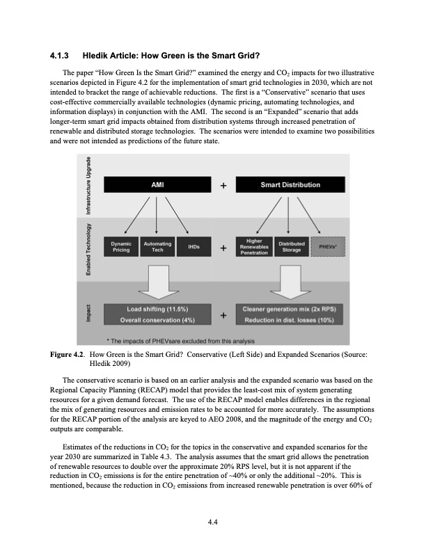 the-smart-grid-an-estimation-energy-and-co2-benefits-070