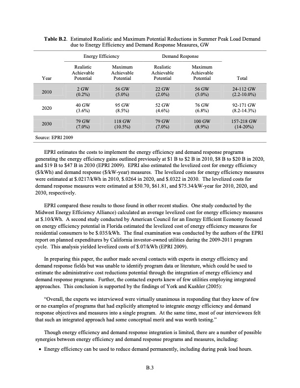 the-smart-grid-an-estimation-energy-and-co2-benefits-095