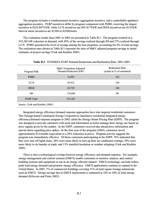 the-smart-grid-an-estimation-energy-and-co2-benefits-097