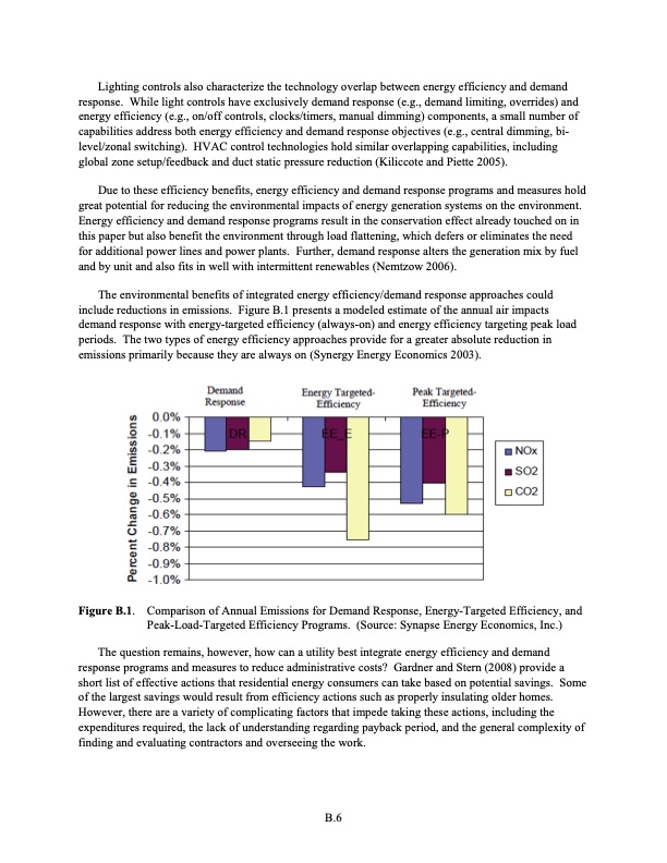 the-smart-grid-an-estimation-energy-and-co2-benefits-098