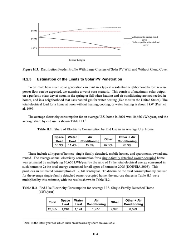 the-smart-grid-an-estimation-energy-and-co2-benefits-136