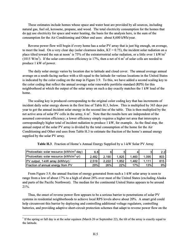 the-smart-grid-an-estimation-energy-and-co2-benefits-137