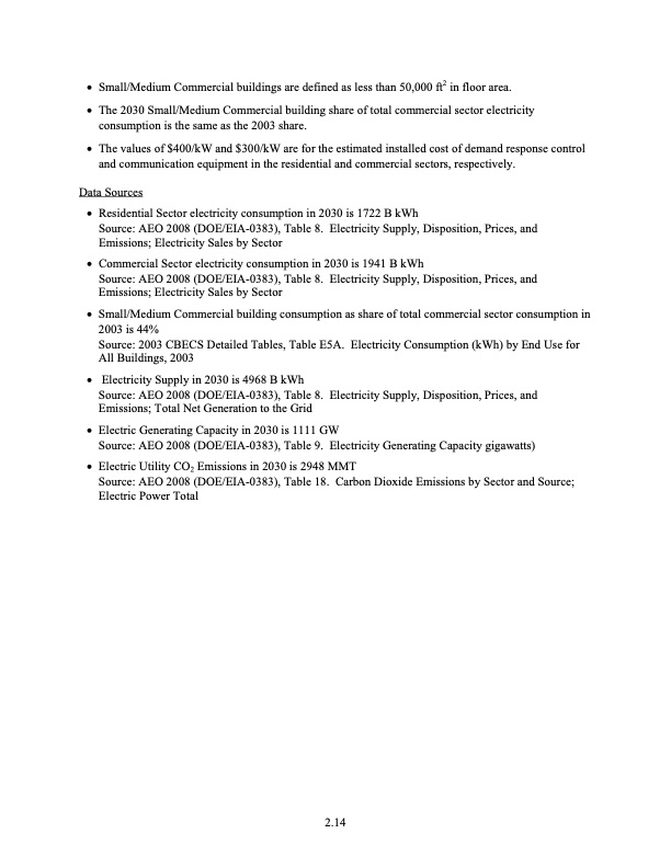 the-smart-grid-an-estimation-energy-and-co2-benefits-162