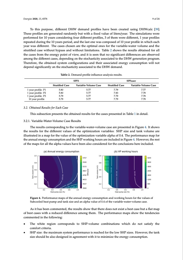 thermal-energy-storage-strategy-booster-heat-pump-low-temp-009