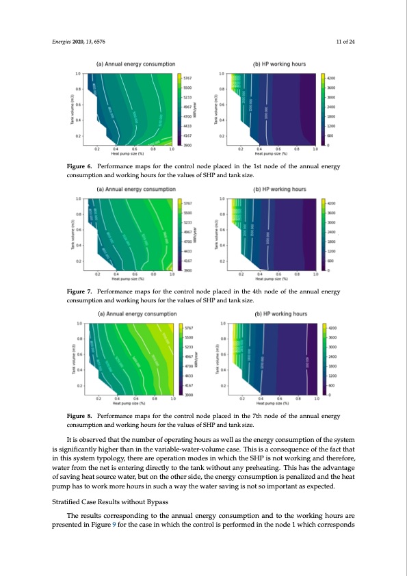 thermal-energy-storage-strategy-booster-heat-pump-low-temp-011