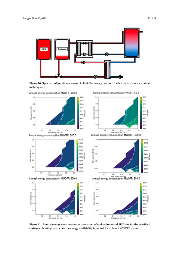 thermal-energy-storage-strategy-booster-heat-pump-low-temp-013