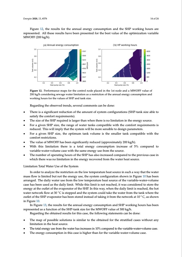 thermal-energy-storage-strategy-booster-heat-pump-low-temp-014