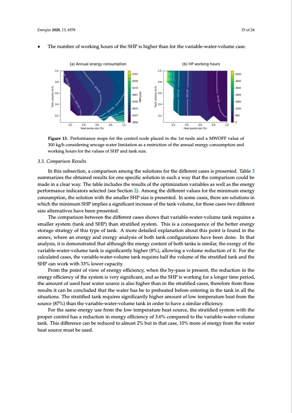thermal-energy-storage-strategy-booster-heat-pump-low-temp-015