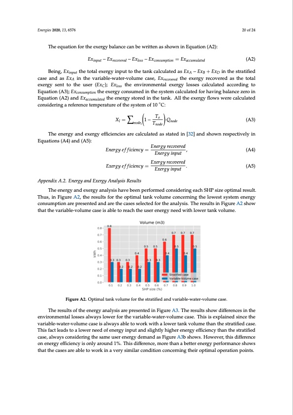 thermal-energy-storage-strategy-booster-heat-pump-low-temp-020