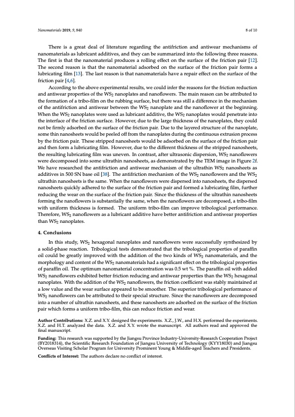 tribological-properties-ws2-hexagonal-nanoplates-nanoflowers-008