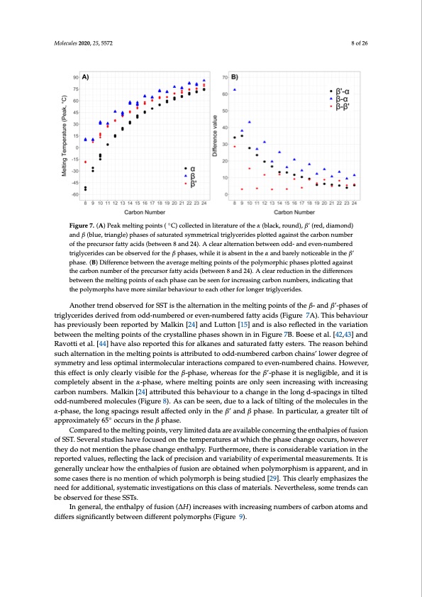 triglycerides-as-novel-phase-change-materials-008
