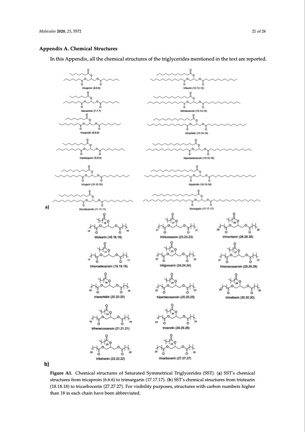 triglycerides-as-novel-phase-change-materials-021