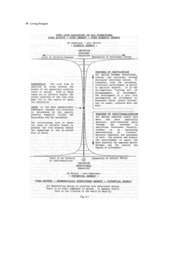 viktor-schauberger-work-explained-046