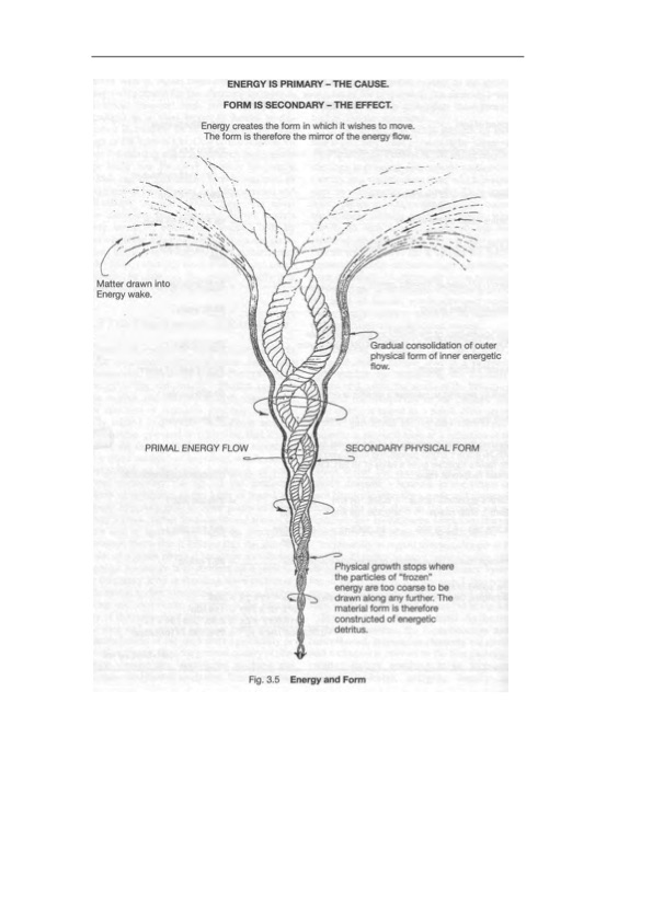 viktor-schauberger-work-explained-052