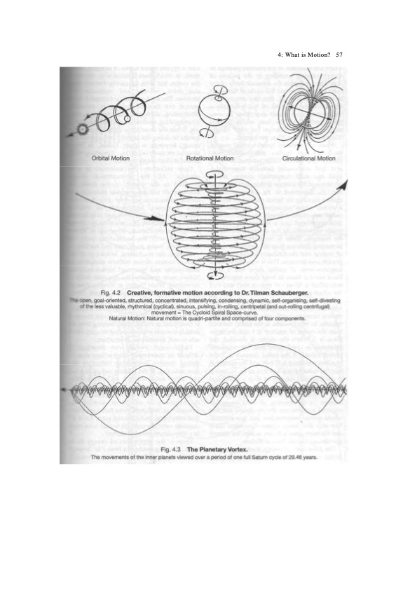 viktor-schauberger-work-explained-063