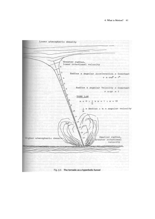 viktor-schauberger-work-explained-067