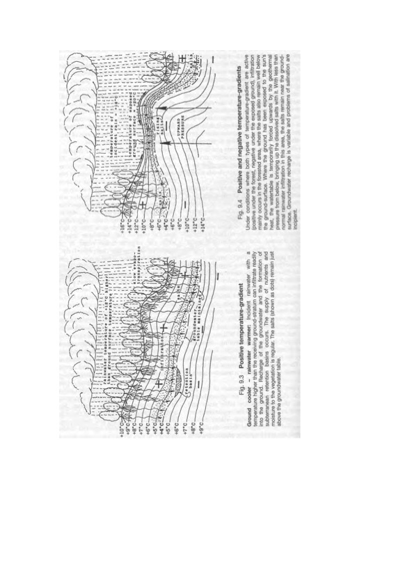 viktor-schauberger-work-explained-130