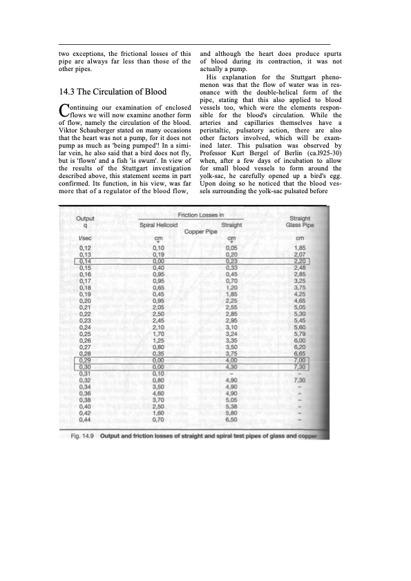viktor-schauberger-work-explained-194